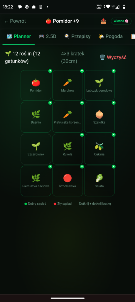 Planer ogródka — rozmieść rośliny